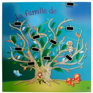 BABY SPHERE - arbre généalogique de la forêt magique - 49,5x49,5 - Arbre Généalogique Enfant