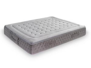 Colchones Gomarco - thermax - Spring Mattress